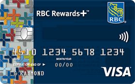 RBC® Rewards+ VISA®